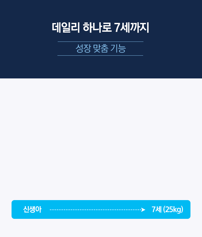 DAILY_02