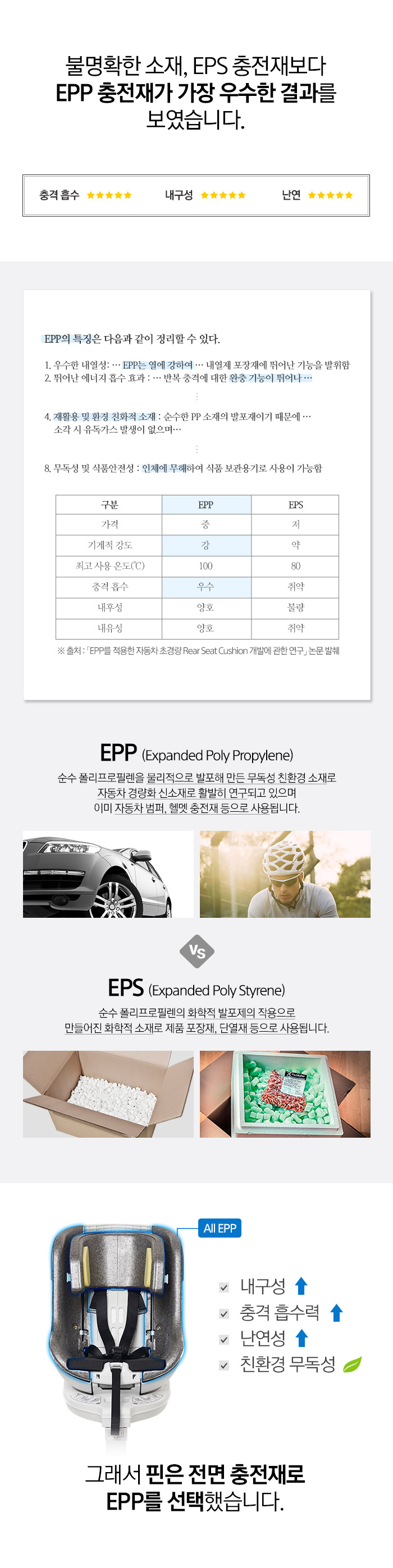 PINN_w10