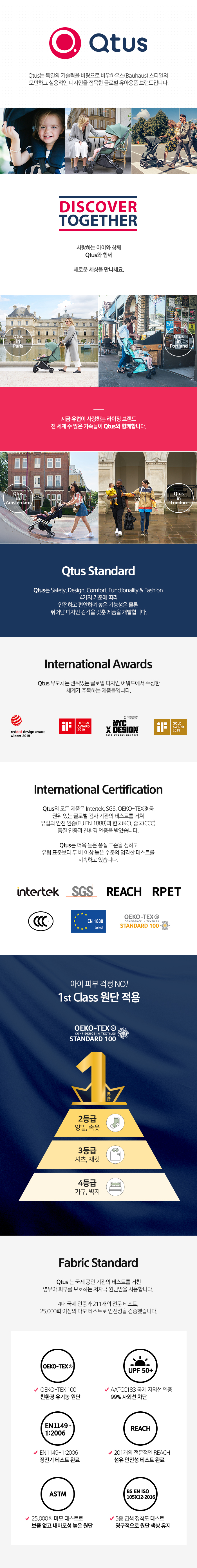 Qtus_introduction
